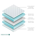 BabyStyle Dream Hypoallergenic Pocket Spring Mattress