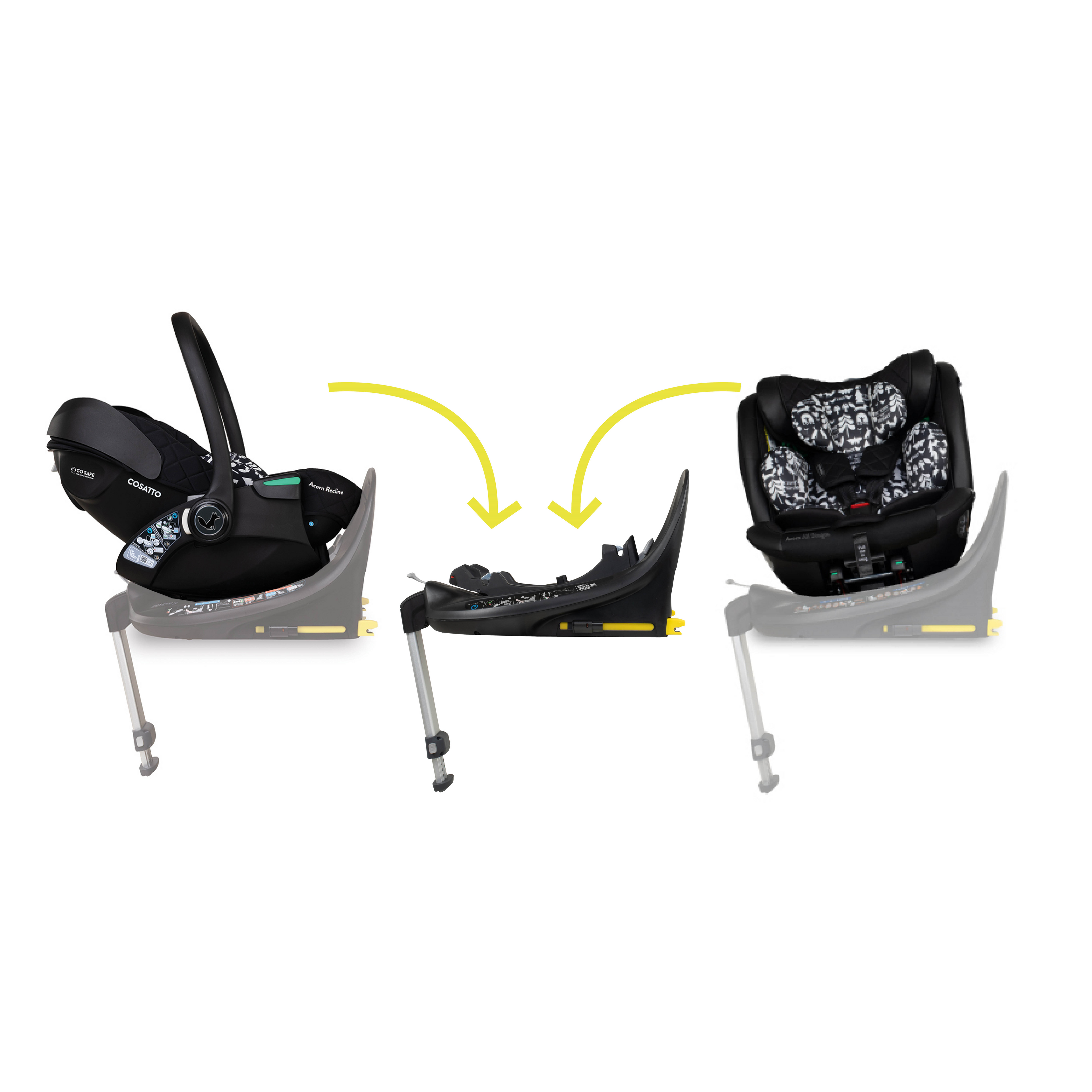 Cosatto Wow 3 All Stage Family Rotate & Recline 2 Base Bundle Foxford Hall