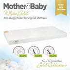 Mother & Baby White Gold Anti Allergy Pocket Sprung Cot Bed Mattress 140x70